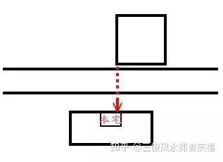 二十四煞圖解大全【二十四煞圖解大全:二十四煞圖解大全】