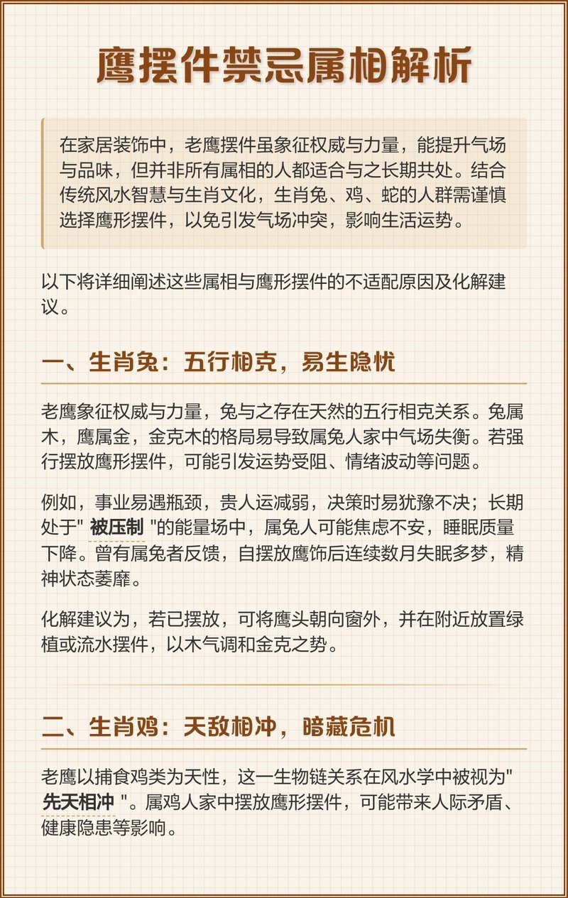 為什么家里不能擺老鷹【為什么家里不能擺老鷹，在家居裝飾中】