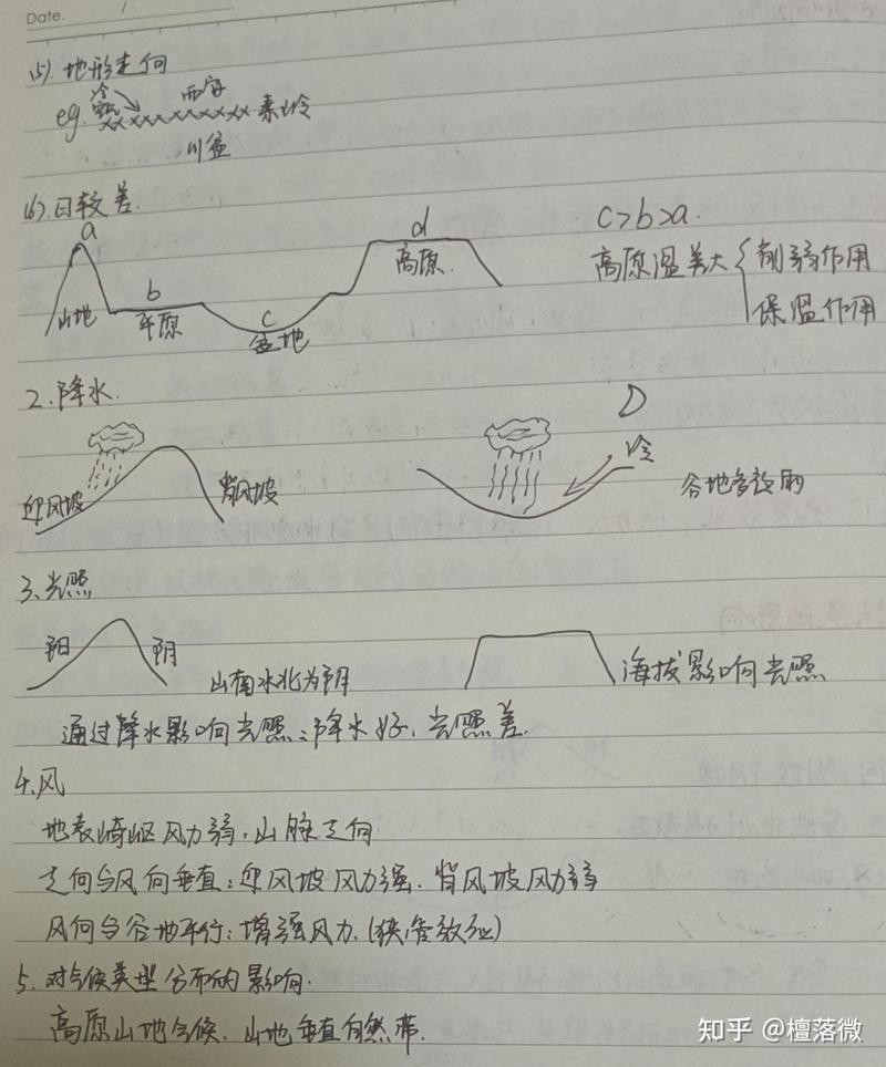 熱帶雨一共發(fā)生了多少次【探尋熱帶雨林的，在赤道兩側(cè)延伸】