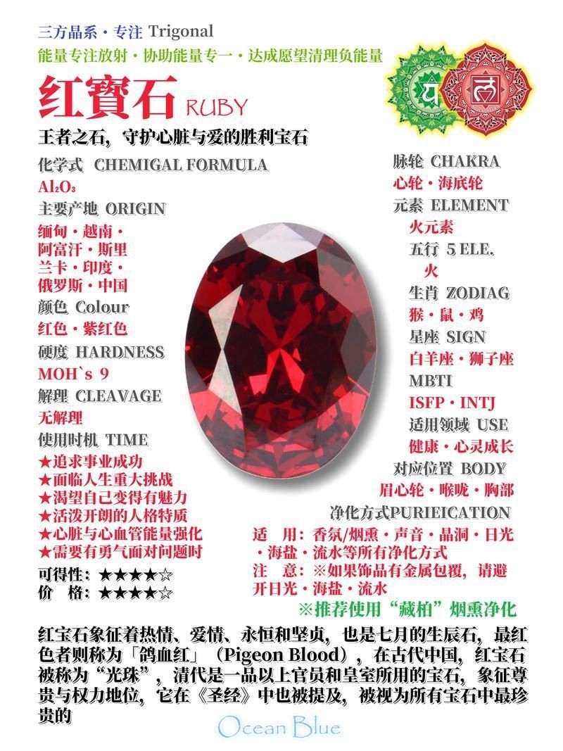 紅寶石公母對照圖【關于紅寶石魚公母區(qū)分的詳細對照指南，助力飼養(yǎng)者精準判斷】 紅寶石公母對照圖【關于紅寶石魚公母區(qū)分的詳細對照指南，助力飼養(yǎng)者精準判斷】 龍魚論壇 第24張