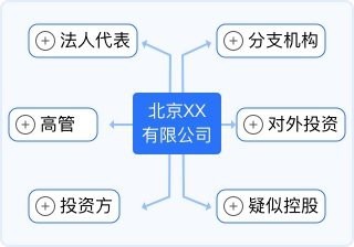 宿松水族店【宿松縣森森水族館有哪些特色產品】