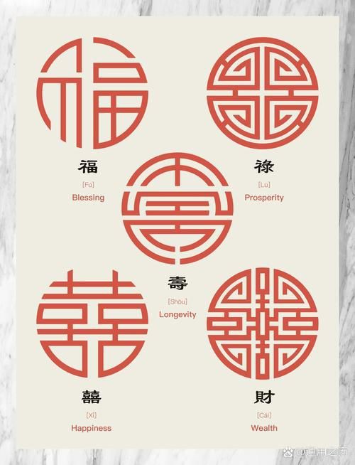 滿鉆福祿壽喜福字圖片及價格表【滿鉆福祿壽喜福字價格表】
