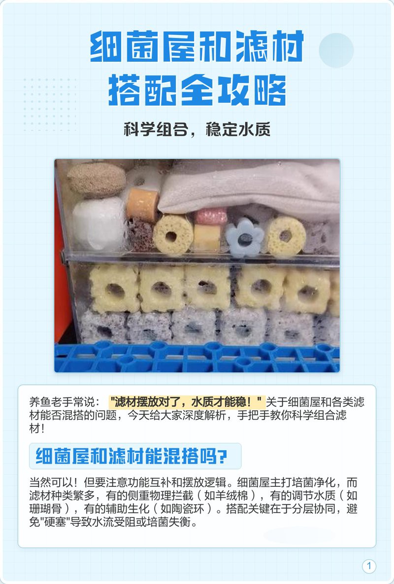 代替細菌屋的最好材料【《升）略高，但其使用壽命可達5生物研究及相關領域】