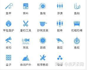 二手漁具交易平臺app，二手漁具交易平臺app使用指南與市場分析