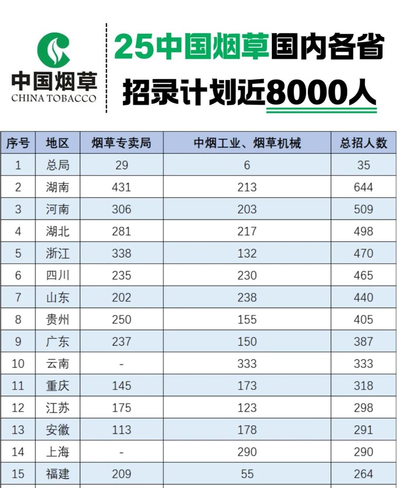 深圳的國企好進嗎，深圳國企在人才選拔機制上更注重能力導向