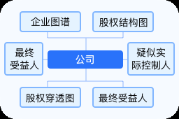 四子王旗水族店，四子王旗哪家水族店最大