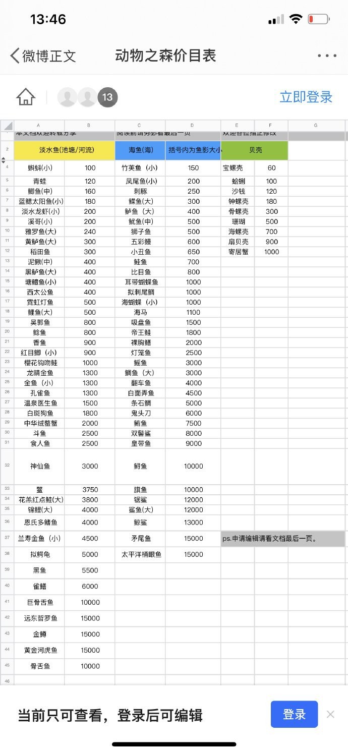 動森價格對照表2023，《動物森友會》2023-2025全物品價格對照手冊