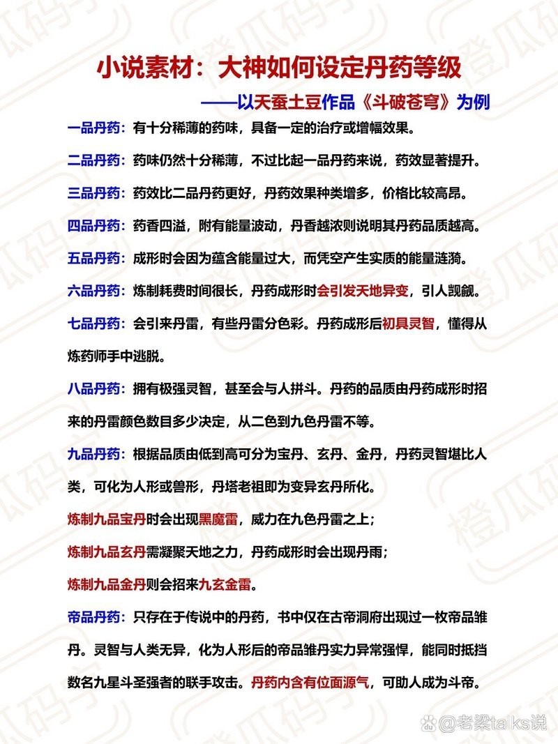丹藥等級劃分詳細，《斗破蒼穹》丹藥等級劃分