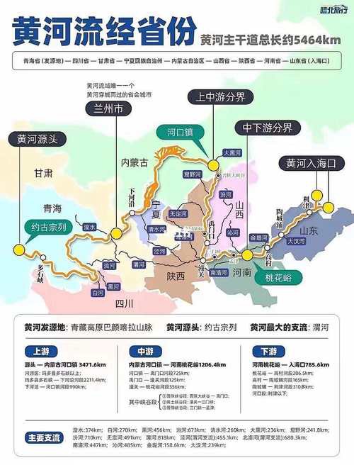 二水族分布地圖全圖，“二水族分布地圖”聚焦于二級(jí)水系的地理空間布局