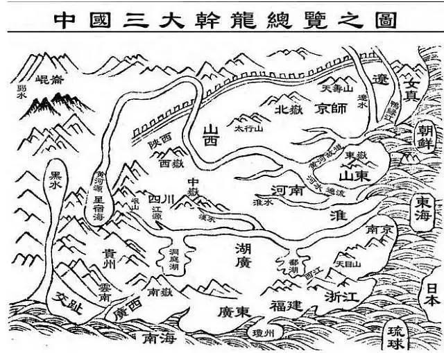 人體身上龍脈是什么，人體“龍脈”是怎么開發的？ 人體身上龍脈是什么，人體“龍脈”是怎么開發的？ 龍魚論壇 第5張