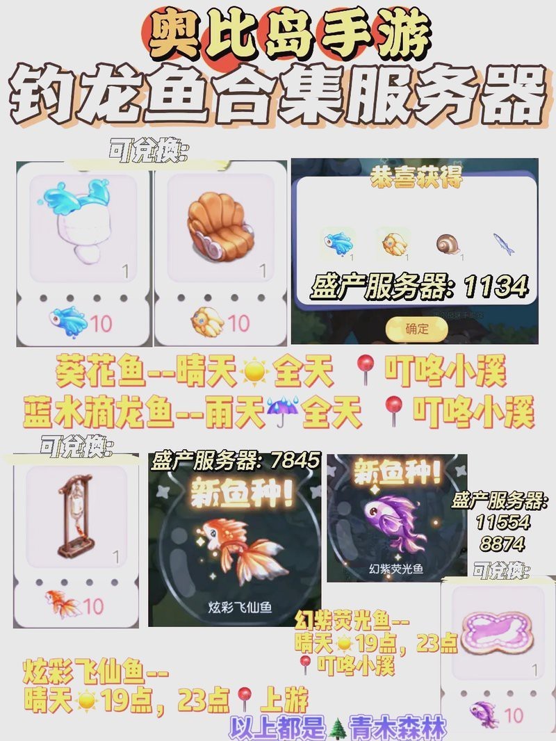 什么地方可掉龍魚，《60%世界》第四章釣魚技巧