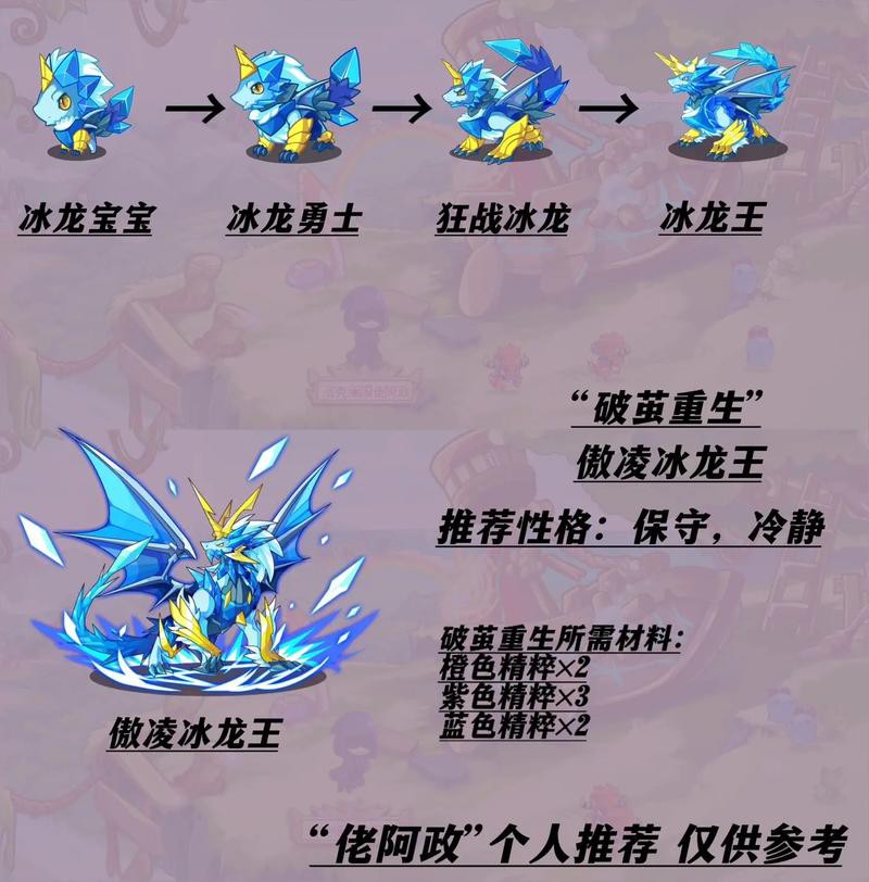 《洛克王國》中紅龍角進(jìn)化后的樣子，《洛克王國》紅龍角技能表圖鑒