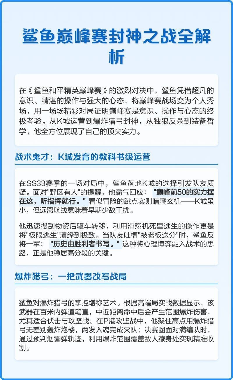 和平精英鯊魚又是誰，《和平精英》主播鯊魚喲