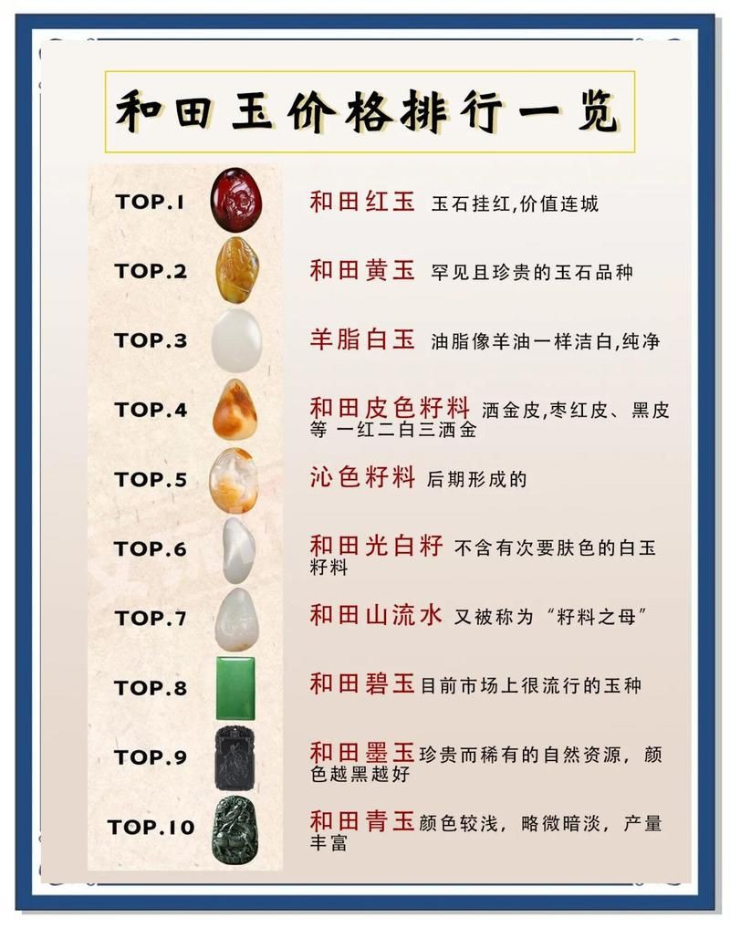 和田玉回收價目表，和田玉回收價格一般多少錢