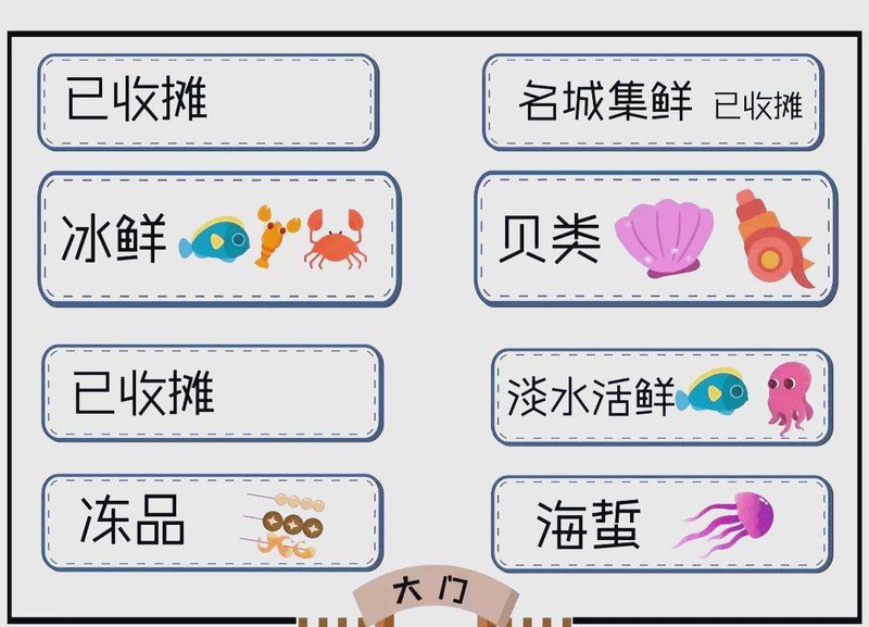 福州水族批發市場，年貨首選的批發天堂,無牽無掛的思瑤更超然