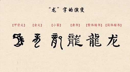 中國神話中還有哪些龍的形象？，上古傳說中的十大神龍，你認識幾個