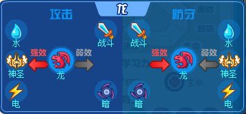 《熱血精靈派》中紅龍的進(jìn)化路線是什么？，《熱血精靈派》圣炎紅龍進(jìn)化路線流程介紹7k7k游戲