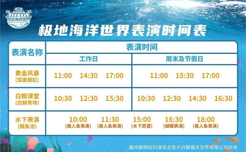 淮安水族館，淮安旅游攻略：淮安戰(zhàn)嬉水世界