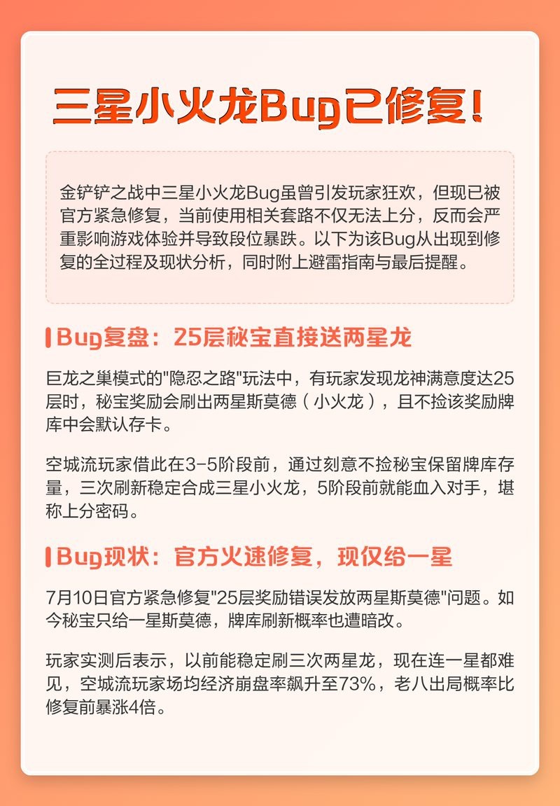 三星紅龍如何配裝？，三星紅龍最佳陣容推薦