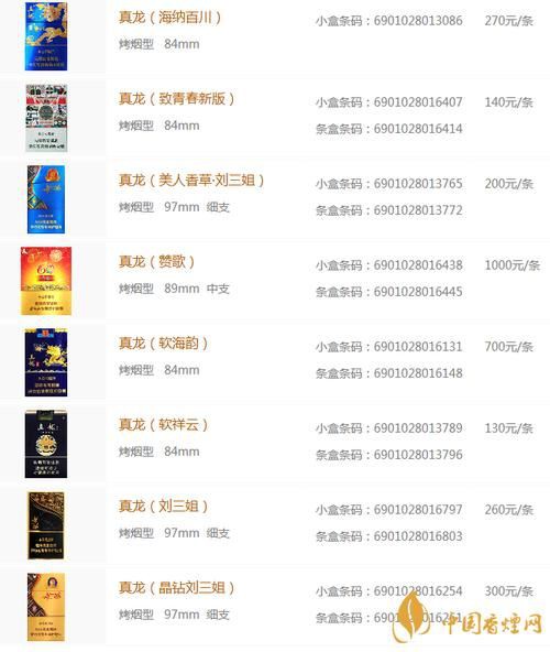 廣西真龍香煙圖片大全，“廣西真龍香煙圖片大全”