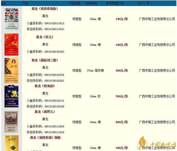 廣西真龍香煙圖片大全，“廣西真龍香煙圖片大全”