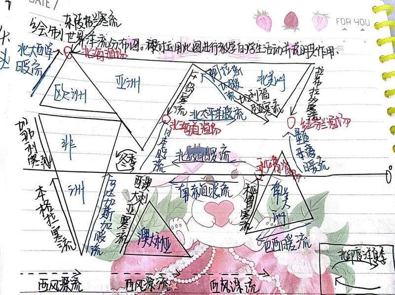 世界著名十大漁場，世界十大漁場