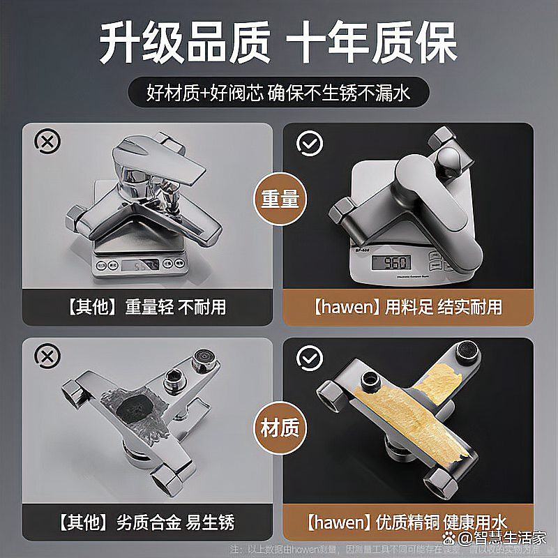如何選擇適合自己的水龍頭？，奧克斯電熱水龍頭怎么樣一揭產品性能與用戶評價潮品名酒