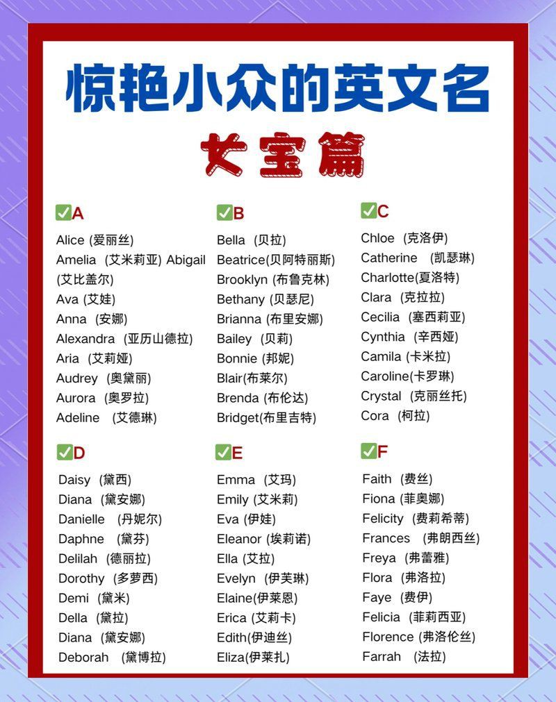 好聽稀少的英文名女，《好聽稀少的英文名女》在為女孩挑選英文名時