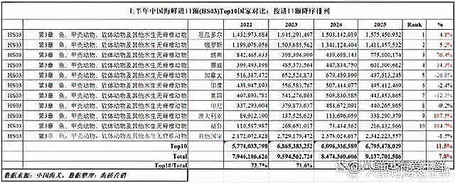 哪些因素會(huì)影響澳龍的價(jià)格？，八鮮過海愛生鮮澳龍一只多少錢星穹芙芙一只多少錢