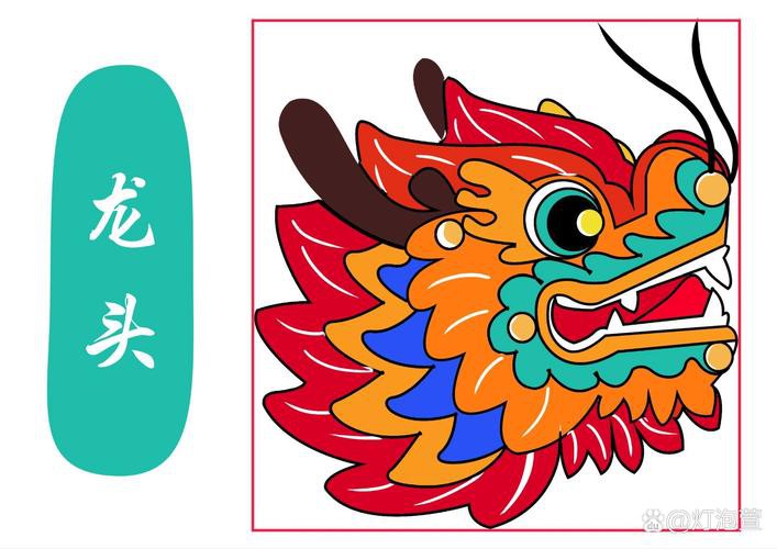 提供幾張龍頭圖片示例，優(yōu)質(zhì)龍頭圖片示例