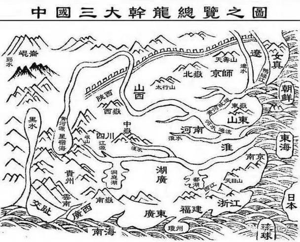 再給我一些風水龍脈圖解的實例，風水龍脈圖解實例
