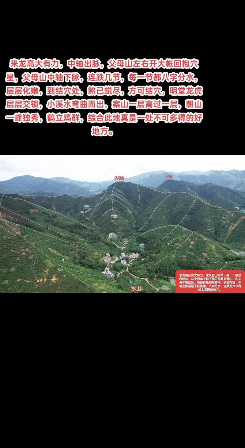 再給我一些風水龍脈圖解的實例，風水龍脈圖解實例