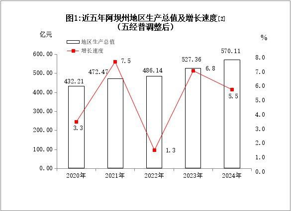 阿壩藏族羌族自治州水族批發(fā)市場，阿壩藏族羌族自治州水族批發(fā)市場發(fā)展現(xiàn)狀 阿壩藏族羌族自治州水族批發(fā)市場，阿壩藏族羌族自治州水族批發(fā)市場發(fā)展現(xiàn)狀 全國水族館企業(yè)名錄 第1張