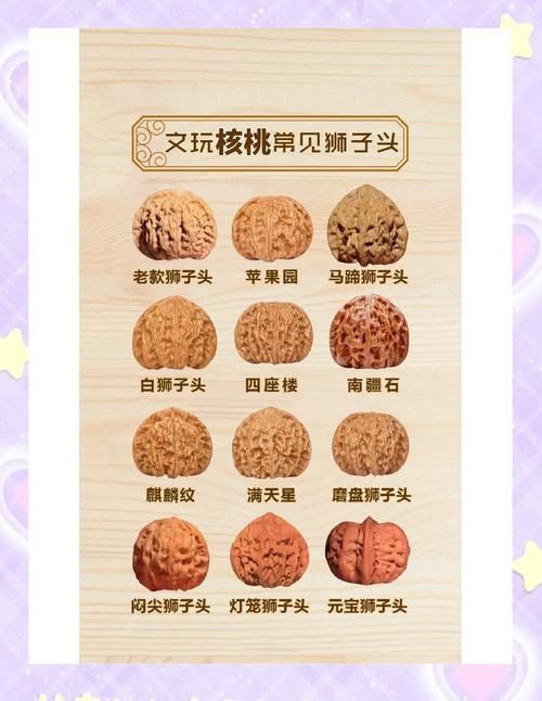 核桃分公母的圖片，《核桃分公母的圖片》核桃分公母的性別特征及鑒別方法