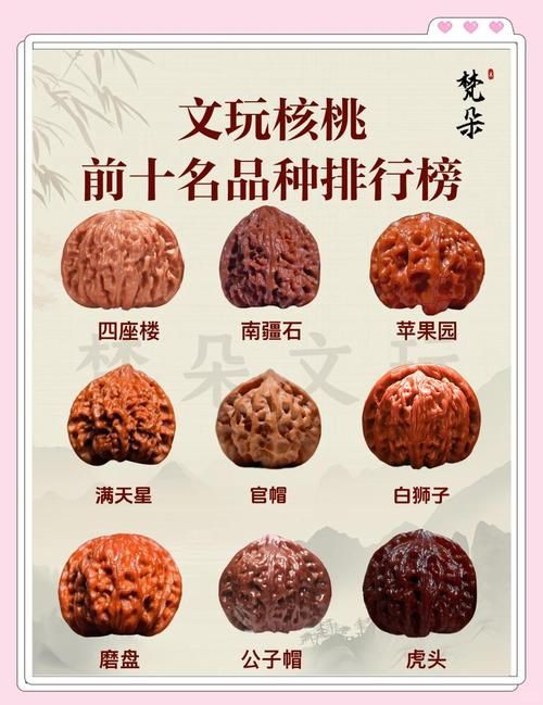 核桃分公母的圖片，《核桃分公母的圖片》核桃分公母的性別特征及鑒別方法