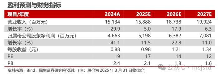 仟湖集團2024年最新消息，仟坤集團2024年發展紀實