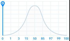 撫州水族批發市場，撫州市水族批發市場