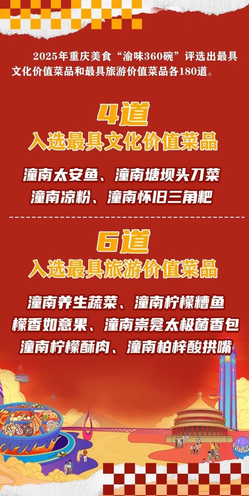 梓潼龍魚店，梓潼龍魚店具體位置在哪里金龍鎮生態漁鄉的聯系方式