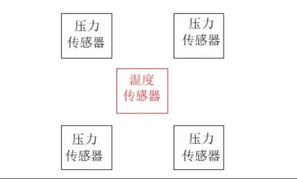光特億wifi遠程ph溫度監(jiān)測，光特億wifi遠程ph溫度監(jiān)測儀