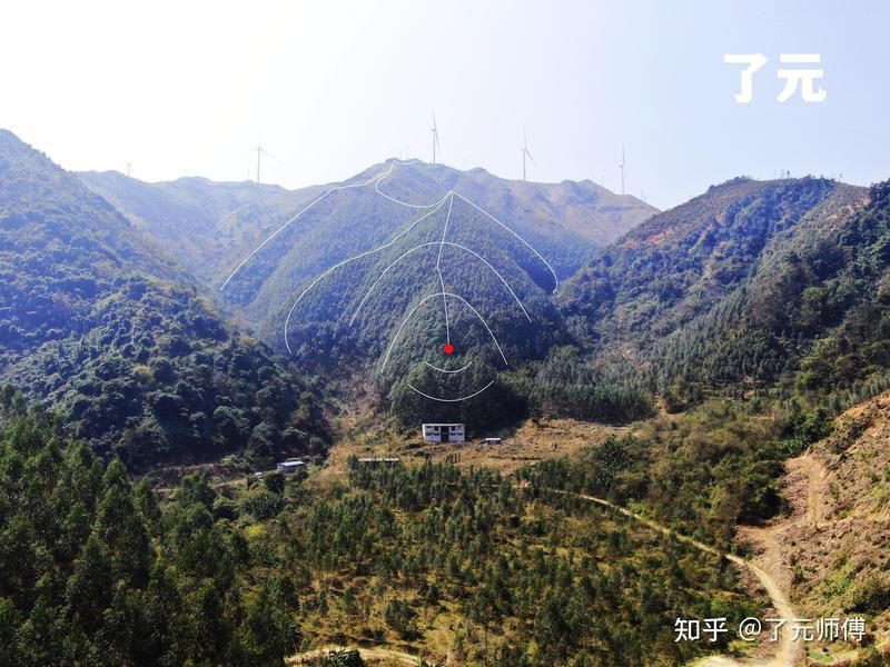 提供幾張龍形地的風水圖片，《龍形地風水圖片相關摘要》