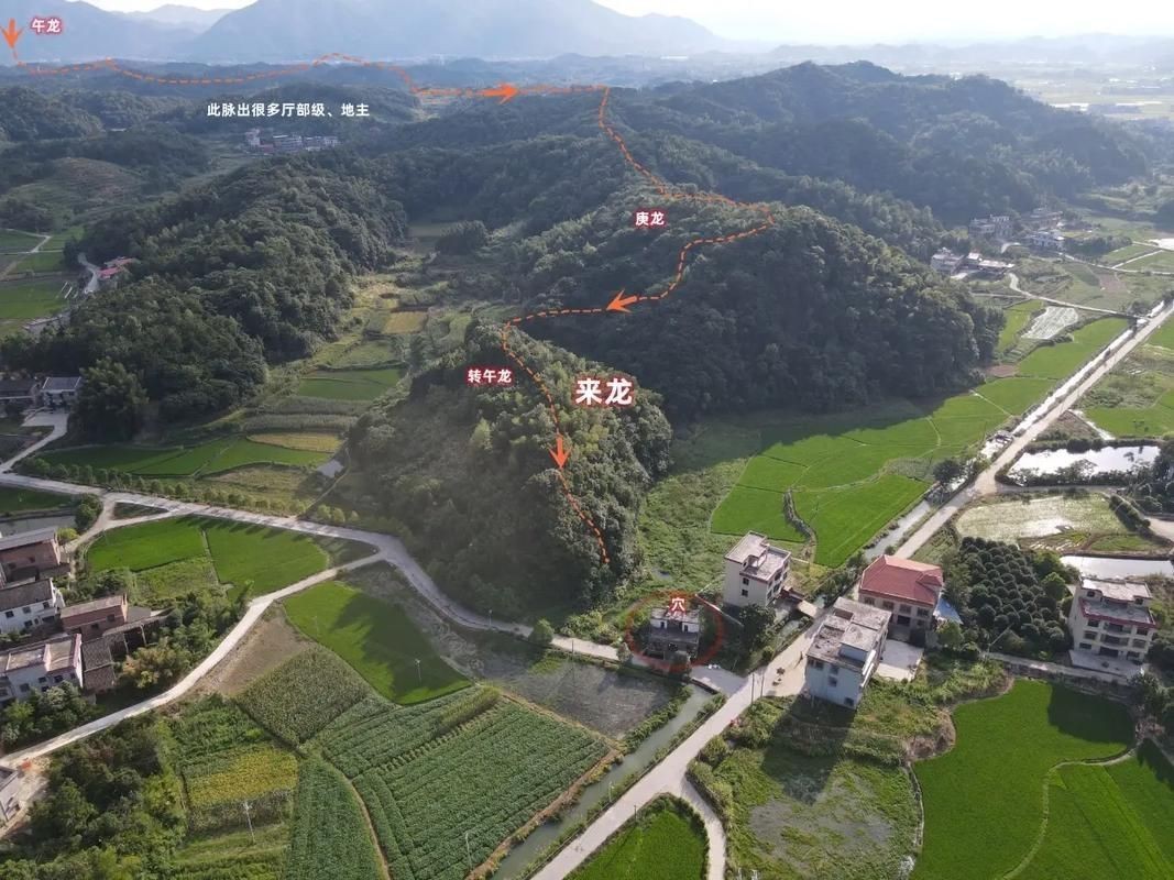 提供幾張龍形地的風水圖片，《龍形地風水圖片相關摘要》