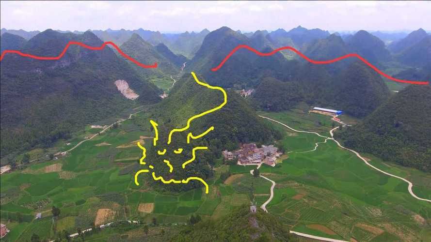 提供幾張龍形地的風水圖片，《龍形地風水圖片相關摘要》