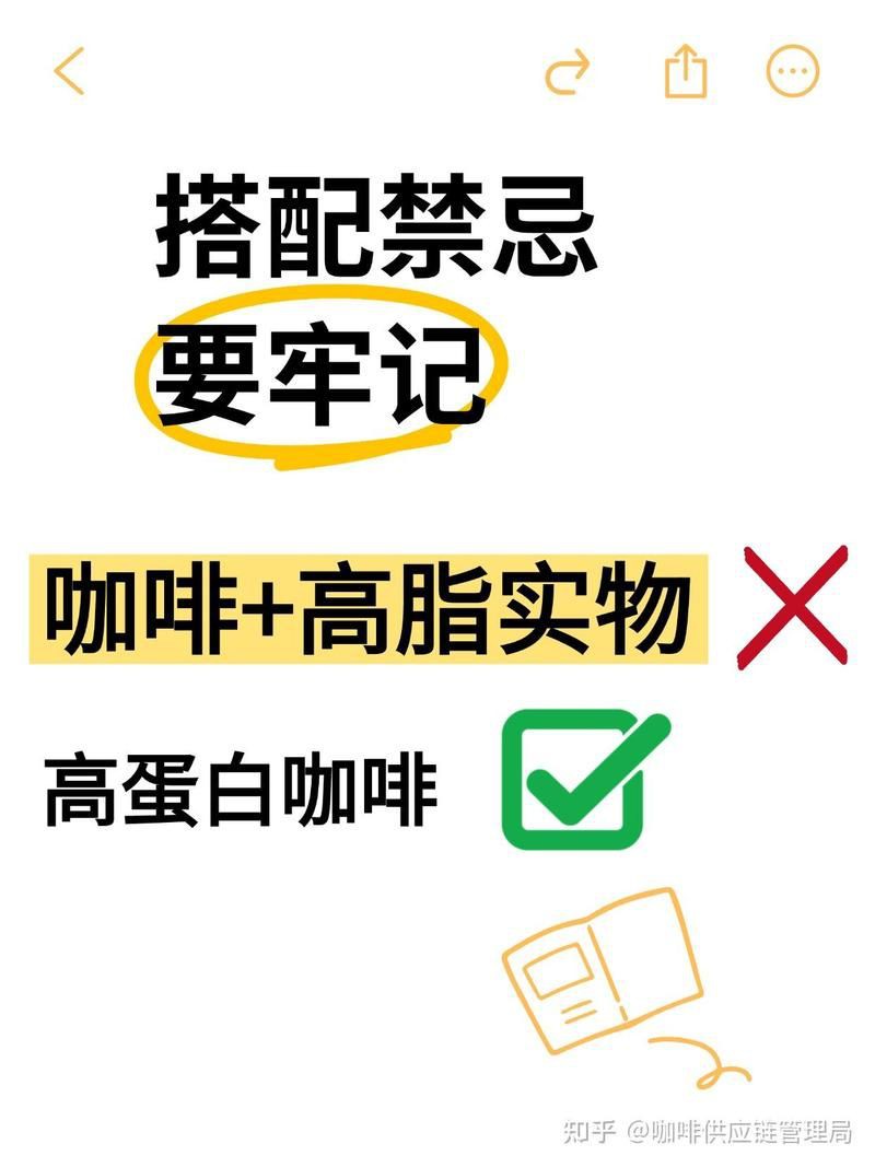 喝燃脂咖啡減肥安全嗎，《喝燃脂咖啡減肥安全嗎》燃脂咖啡減肥安全嗎