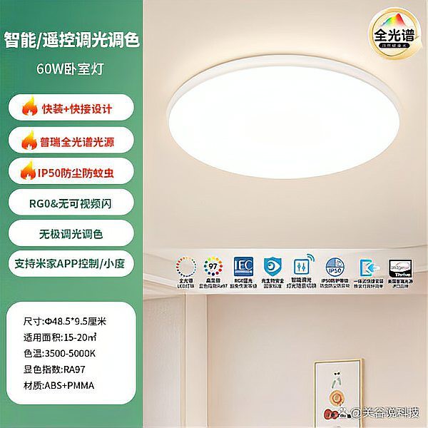 全光譜燈十大公認品牌，2025全光譜燈十大品牌權威評測與選購指南