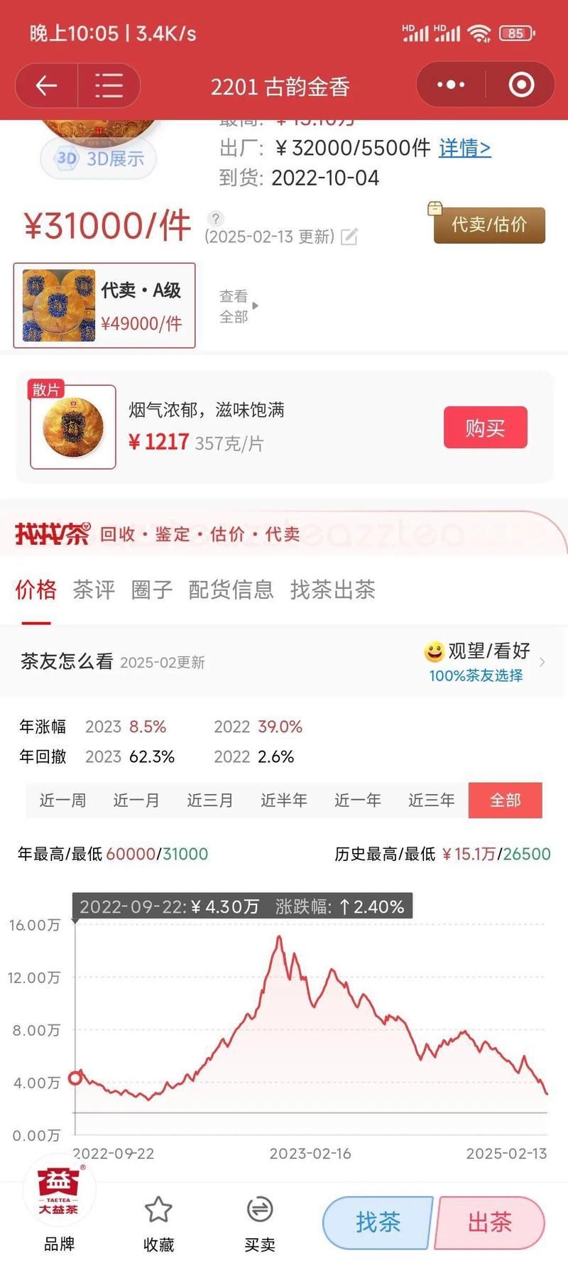 波多西堡產(chǎn)區(qū)紅龍價(jià)格如何，2025年新茶上市獅峰牌龍井茶傳承紅標(biāo)普洱茶價(jià)格表曝光