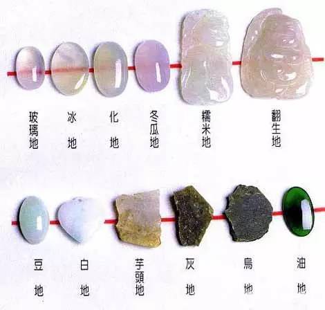 如何辨別龍魚翡翠的真偽？，如何辨別龍魚翡翠的真偽