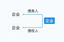 瓜州水族店，瓜州縣主要水族店