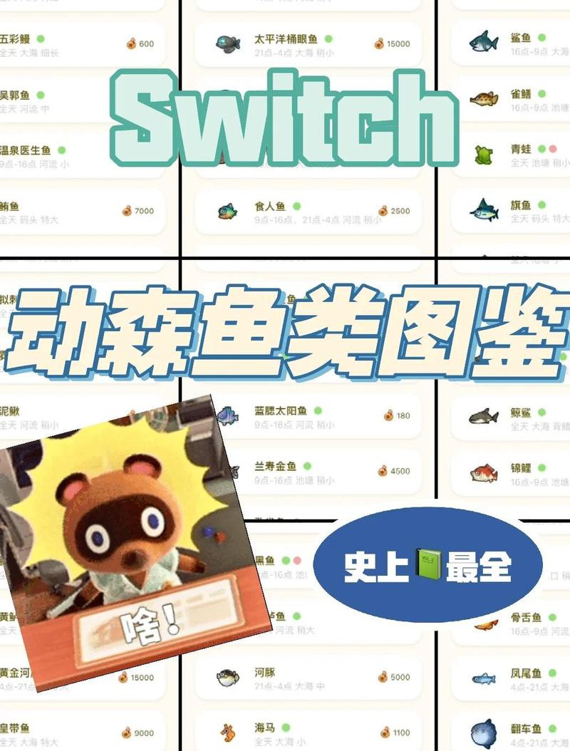 動(dòng)森全部魚類一覽表，《動(dòng)物森友會(huì)》全魚類圖鑒