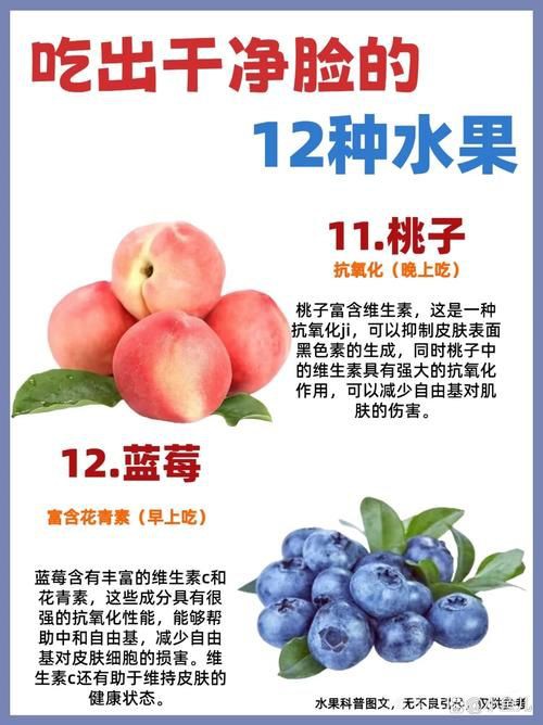 綠皮皇冠豹最忌三種水果圖片，綠皮皇冠豹最忌三種水果