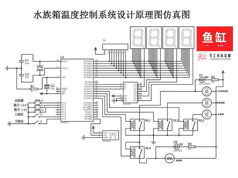 鄭州魚缸定做，鄭州水族設備定制
